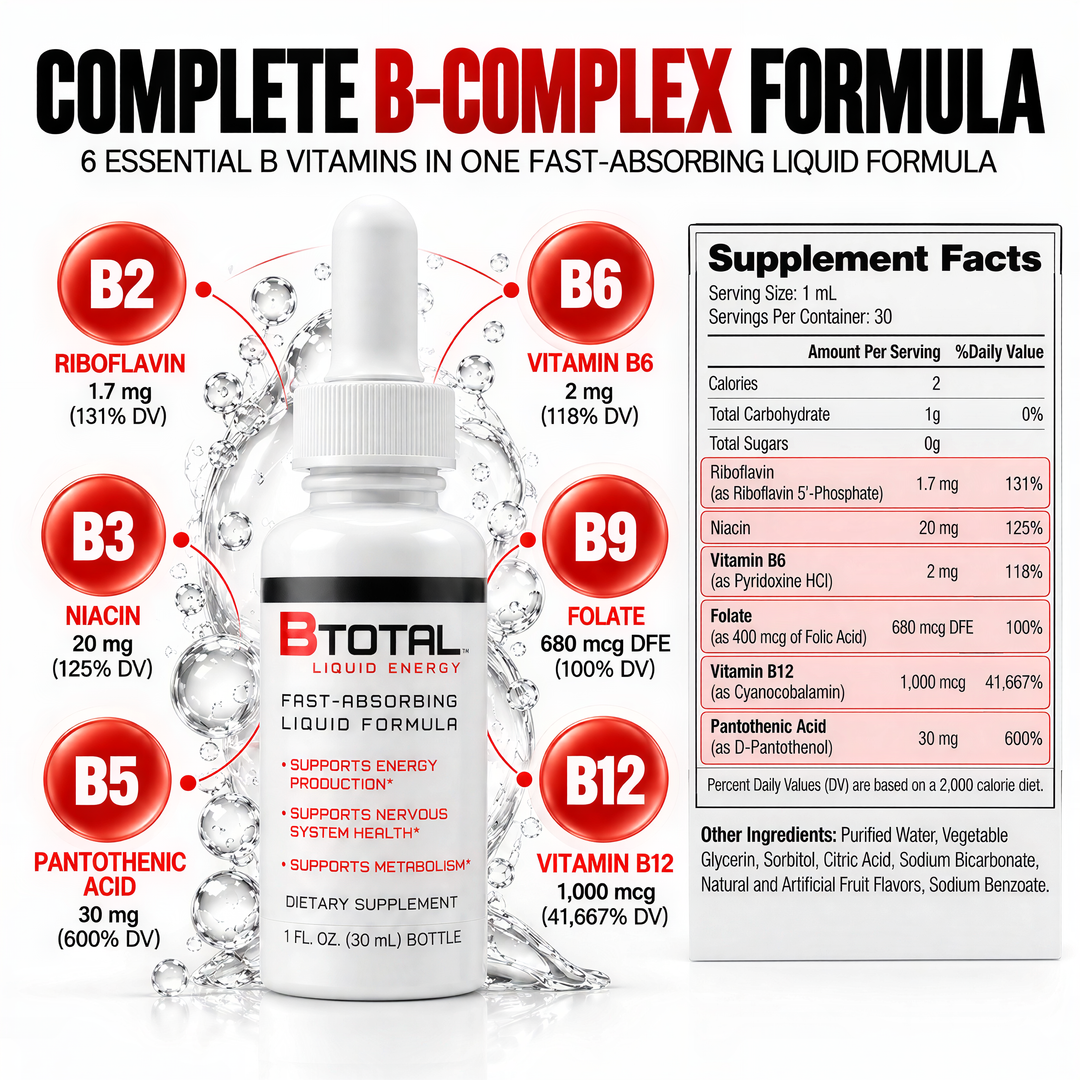 B Total Sublingual Vitamin B Complex Liquid Drops | Berry, 2 fl oz