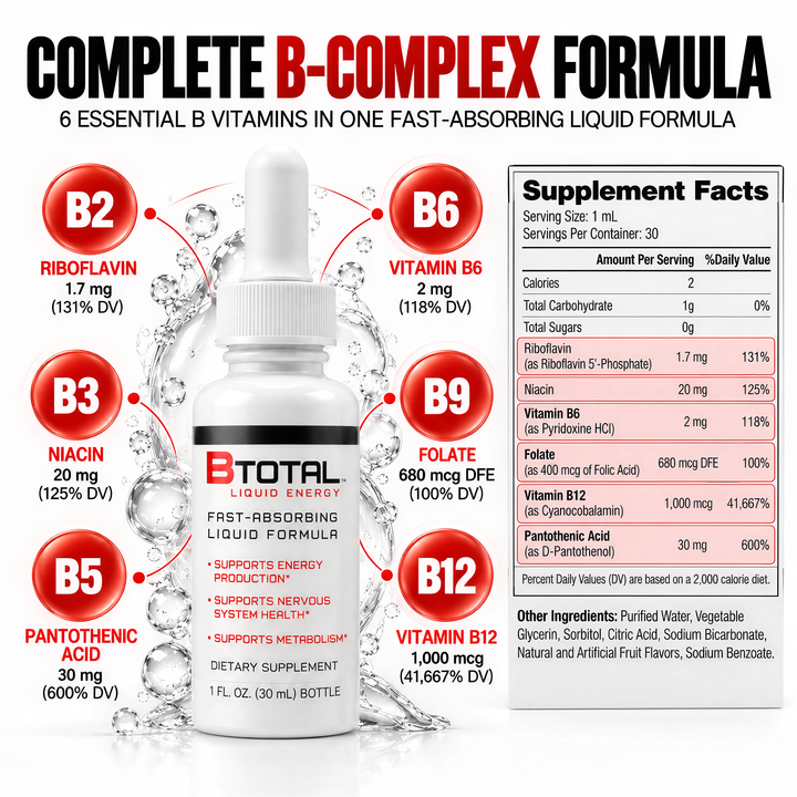 B Total Sublingual Vitamin B Complex Liquid Drops | Berry, 2 fl oz