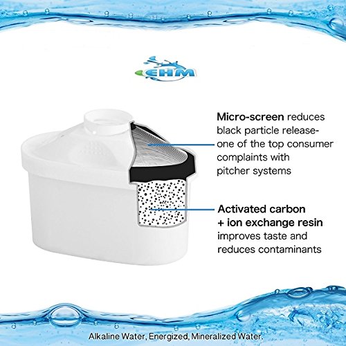EHM SureFlow Alkaline Water Pitcher Replacement Cartridge – Healthy Drinking Water, PH 8.5-9.5, 6-Stage Filtration &amp; Hydration System