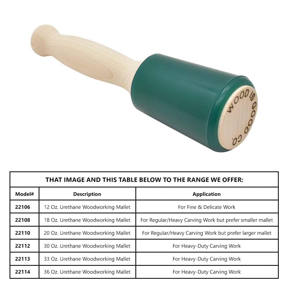 Wood Is Good WD205 Mallet | 18 oz