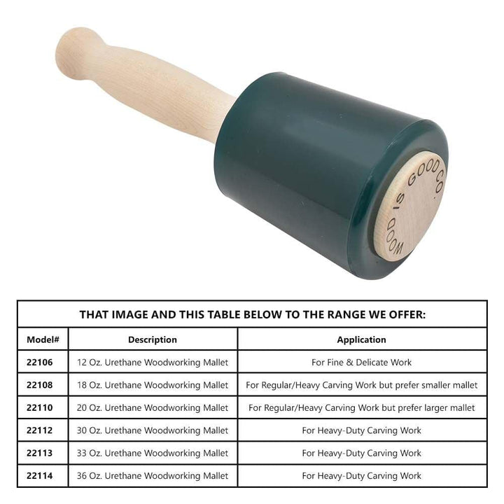 Wood Is Good WD201 Mallet | 20 oz