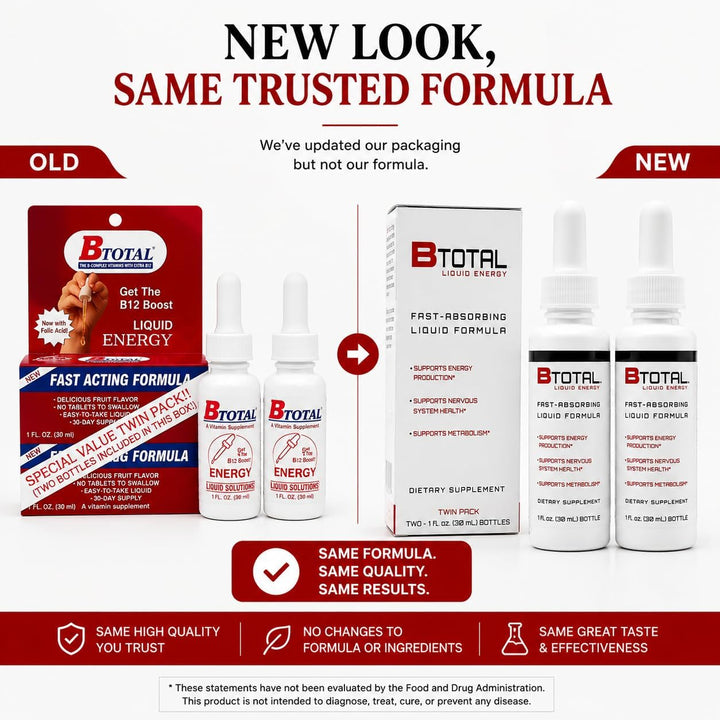 B Total Sublingual Vitamin B Complex Liquid Drops | Berry, 2 fl oz