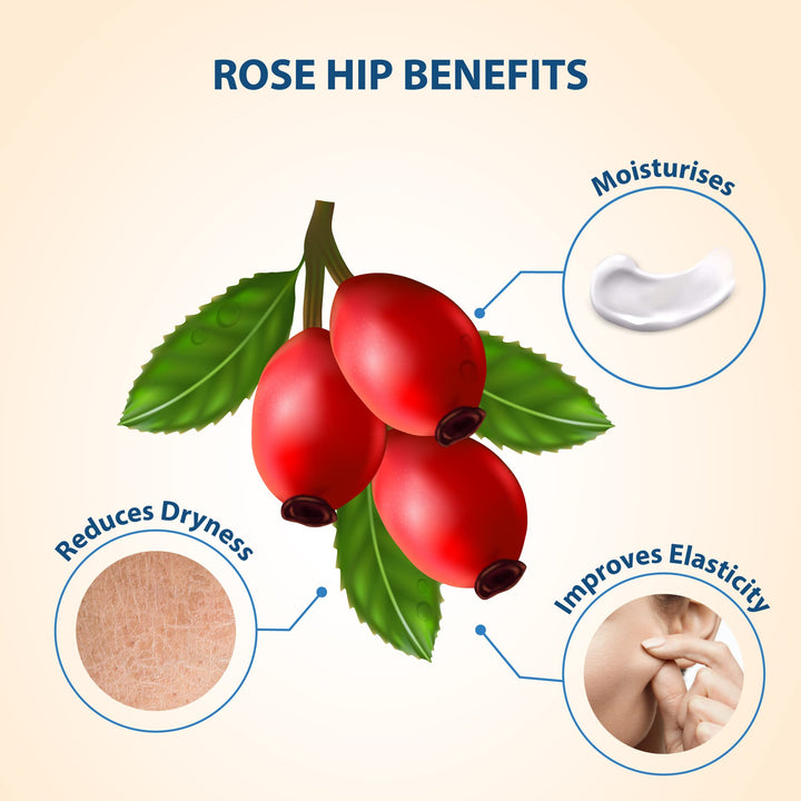 LoverCare Goat’s Milk Body Lotion — Rose Hip Seed Oil
