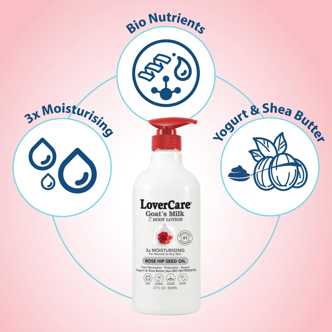 LoverCare Goat’s Milk Body Lotion — Rose Hip Seed Oil
