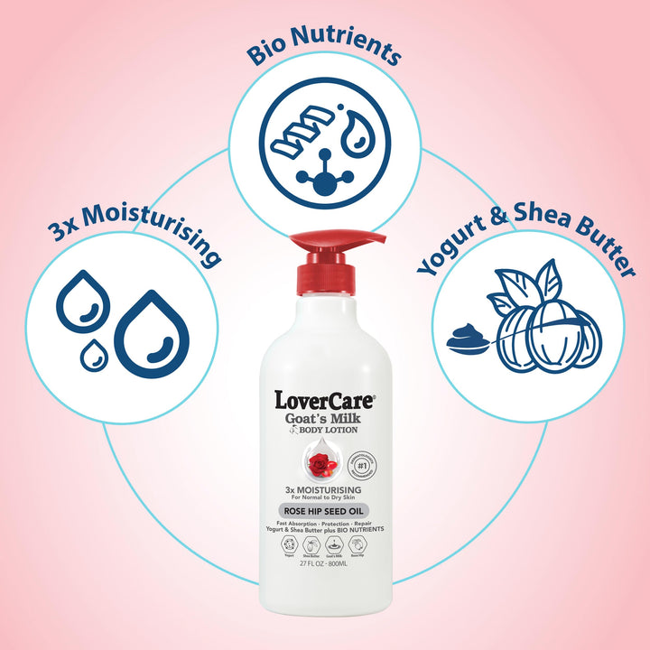 LoverCare Goat’s Milk Body Lotion — Rose Hip Seed Oil