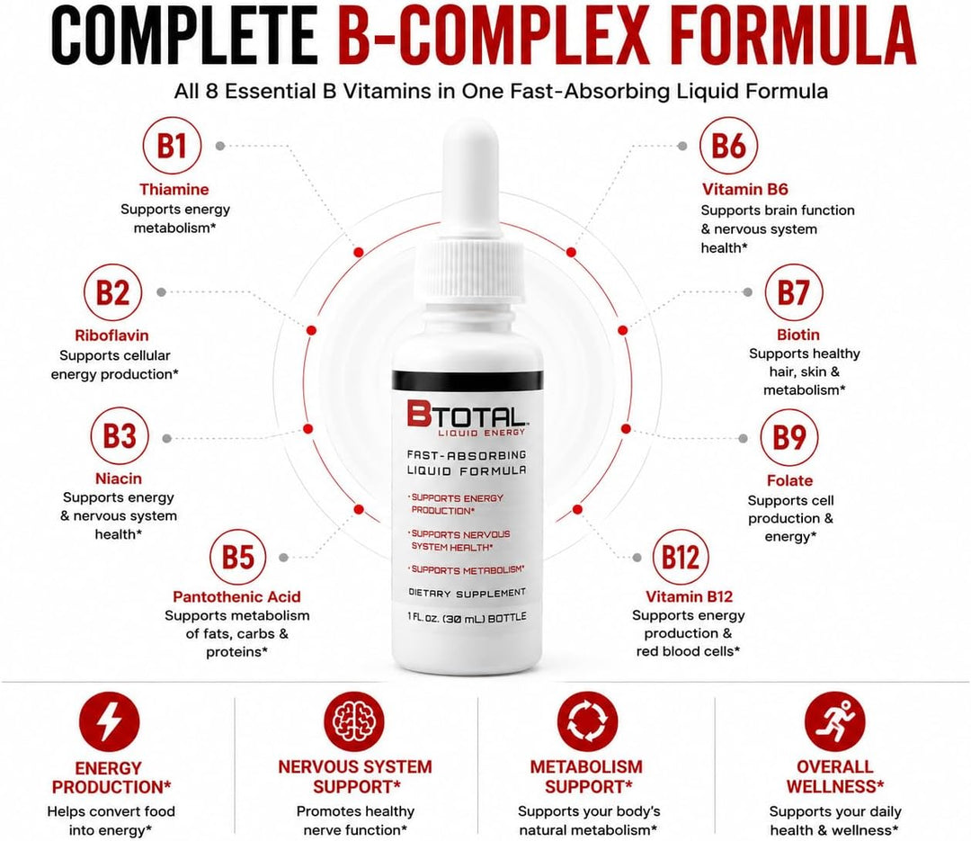 B Total Sublingual Vitamin B Complex Liquid Drops | Berry, 2 fl oz