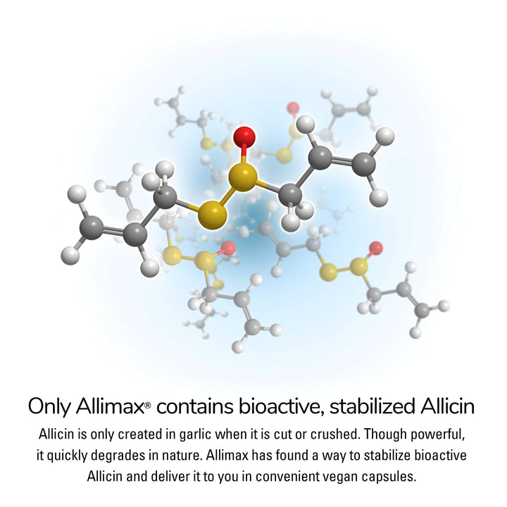 ALLIMAX Pro 450 mg | 100 Vegicaps